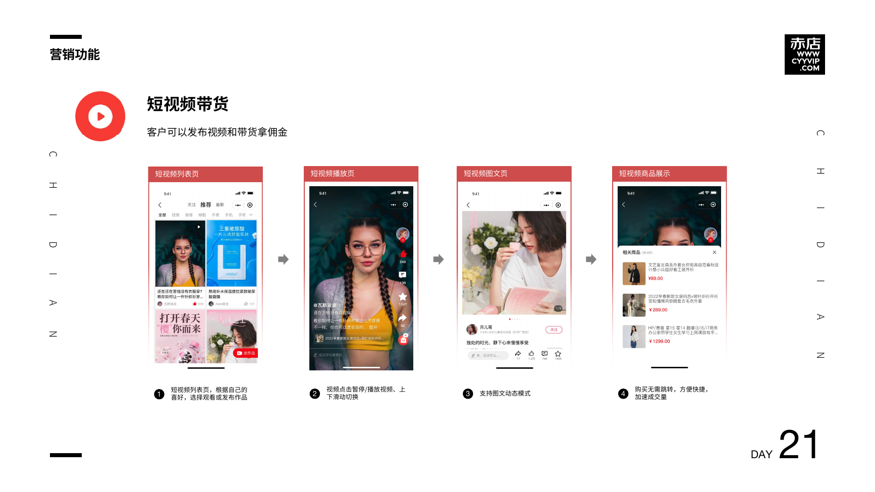 短视频带货功能